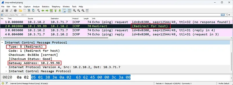 Aşırı ICMP Redirect Trafiği Analizi