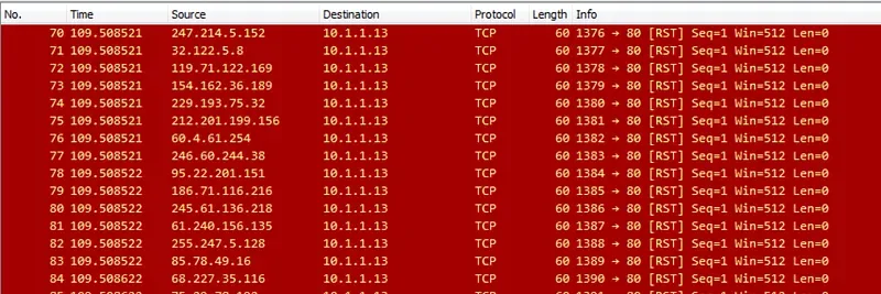 Wireshark ile RST Flood Analizi