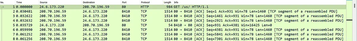 DNS Önbellek Sayesinde DNS Sorgusu Olmayan Trafik Akışı