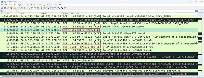 HTTP İstek ve Yanıt Kalıbı