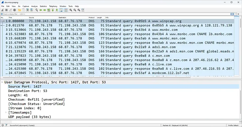 UDP Başlık Yapısı ve Port Alanları