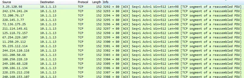 Wireshark ile ACK Flood Analizi