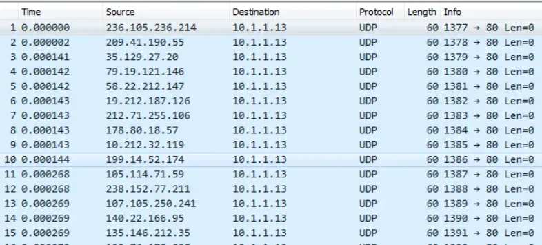 Wireshark ile UDP Flood Analizi