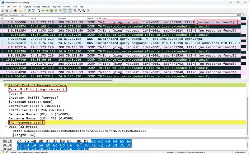 Traceroute ve Cevapsız İstekler