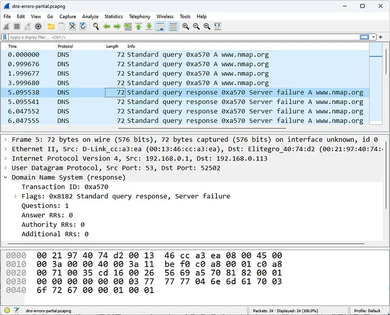 Sunucu Hatası Yanıtı (SERVFAIL)